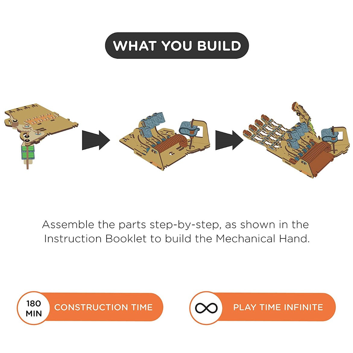 SMARTIVITY Mechanical Hand Kit SMRT1135 | Building Toys in Dar