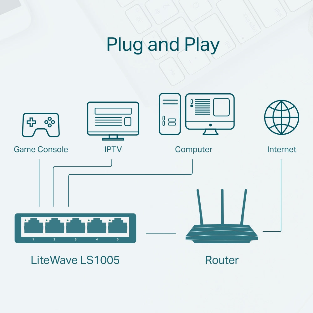 TP-LINK LS1005 5-Port 10/100Mbps Desktop Switch in Dar Tanzania