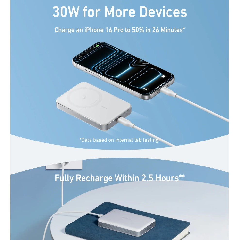 ANKER Slim MagGo Battery, 10000mAh Power Bank in Dar Tanzania