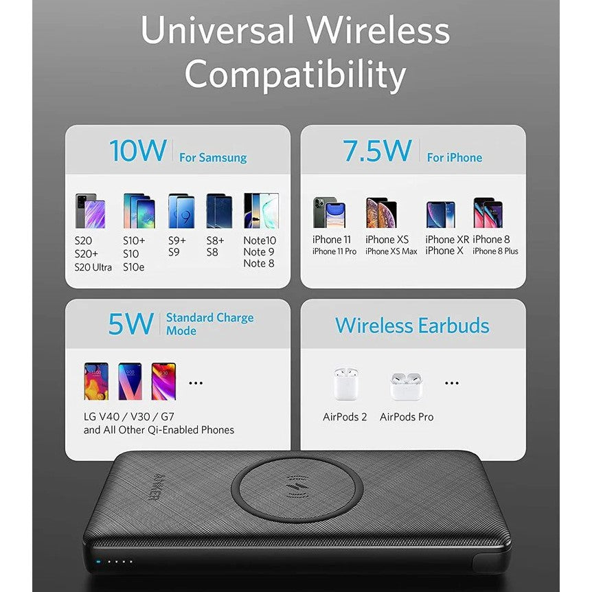 ANKER PowerCore III Wireless A1617 10000mAh Power Bank in Dar Tanzania