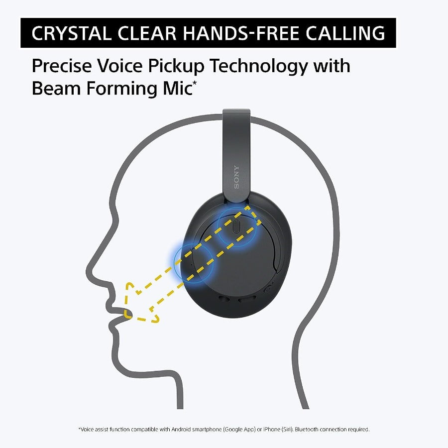 SONY Wireless Headphones wh-ch720n | Sony headphones in Dar Tanzania
