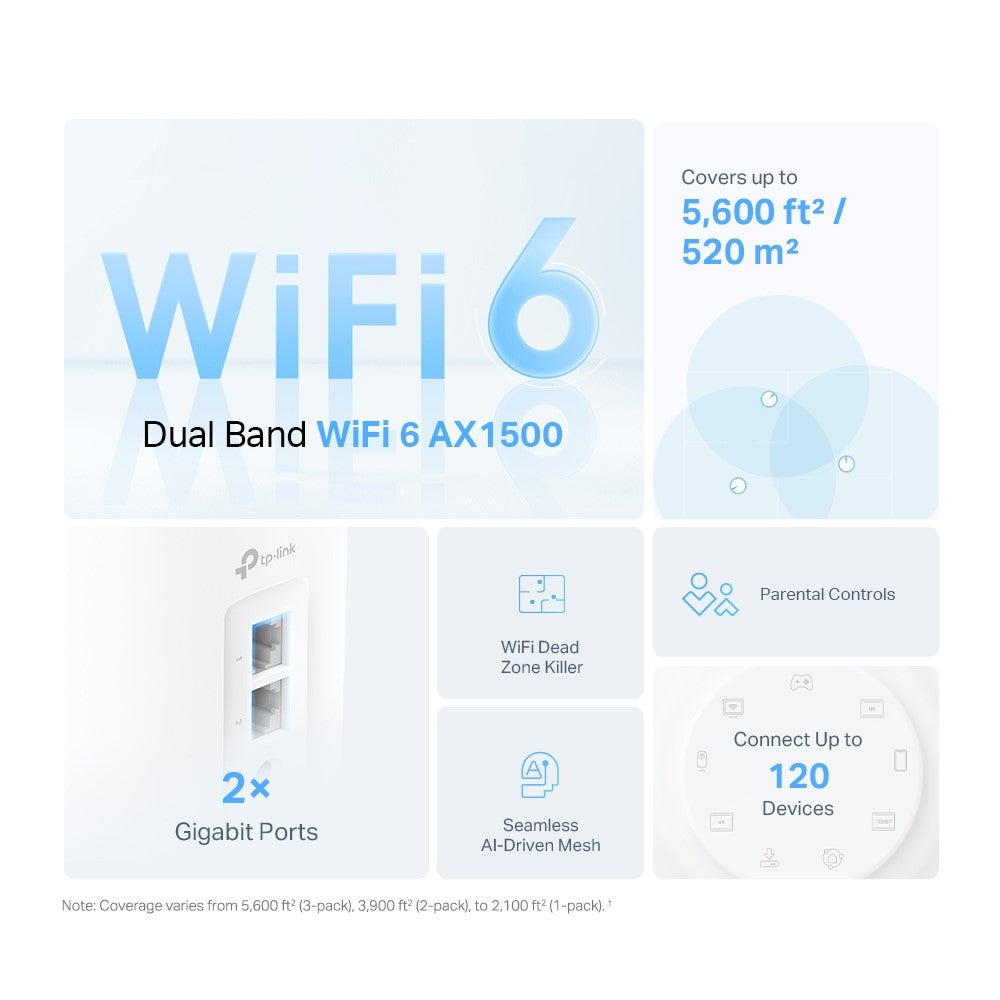 TP-LINK Deco X10 AX1500 Whole Home Mesh Wi-Fi 6 System, 3pc Pack