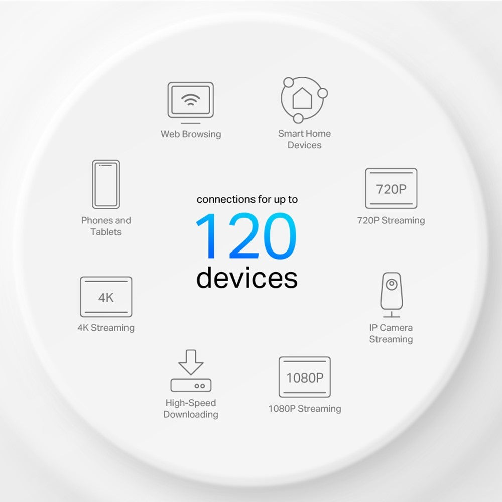 TP-LINK Deco X10 AX1500 Whole Home Mesh Wi-Fi 6 System, 3pc Pack