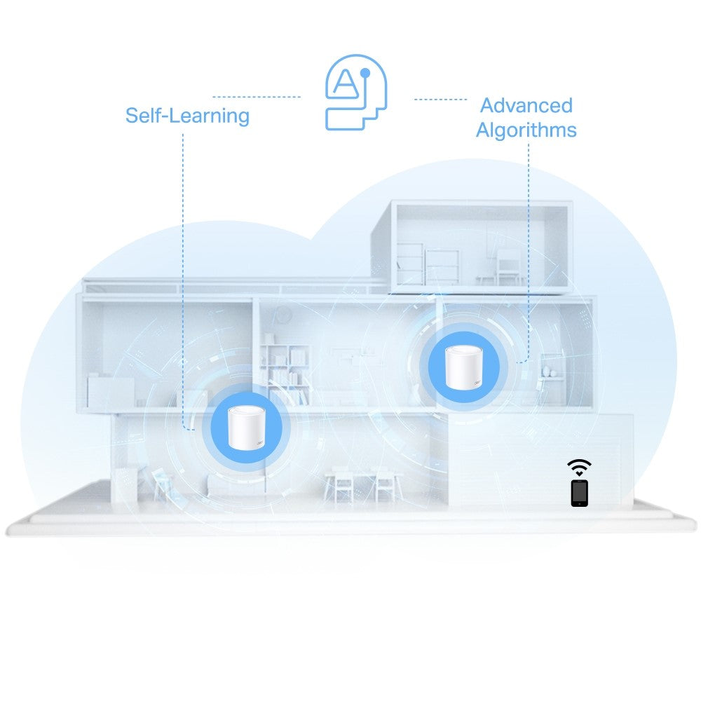 TP-LINK Deco X10 AX1500 Whole Home Mesh Wi-Fi 6 System, 3pc Pack