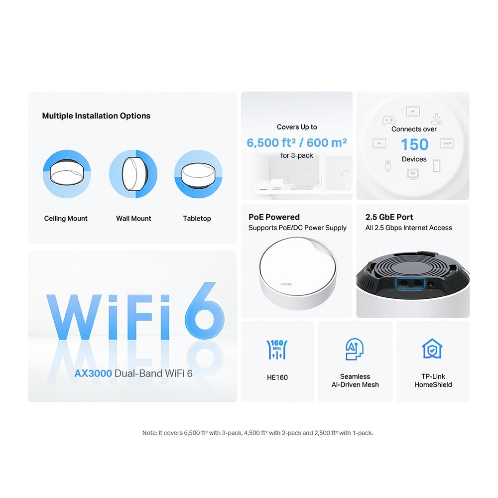 TP-LINK Deco X50-PoE, AX3000 Whole Home Mesh Wi-Fi 6 | Tanzania