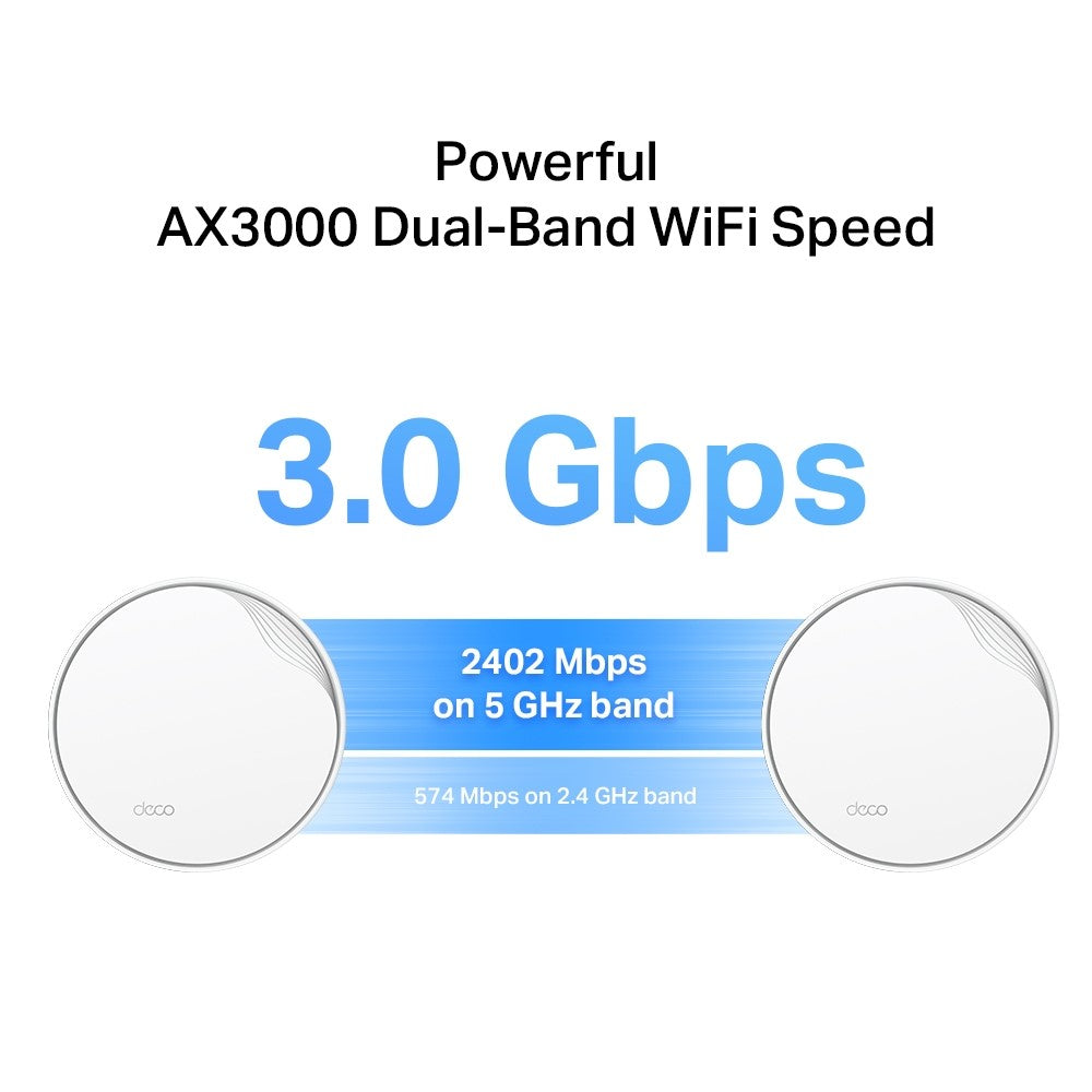 TP-LINK Deco X50-PoE, AX3000 Whole Home Mesh Wi-Fi 6 | Tanzania