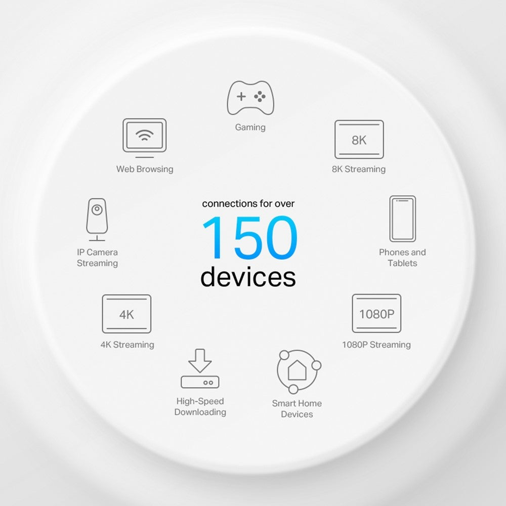 TP-LINK Deco X50-PoE, AX3000 Whole Home Mesh Wi-Fi 6 | Tanzania