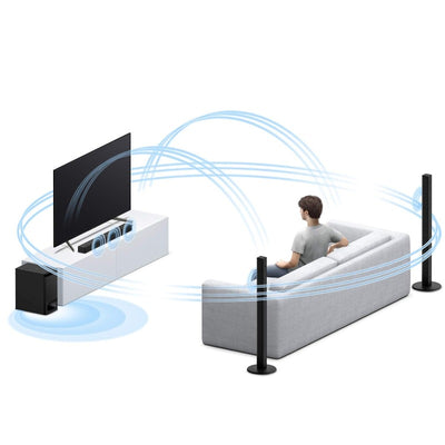 SONY HT-S700RF 1000w Home Cinema Sound Bar in Dar Tanzania