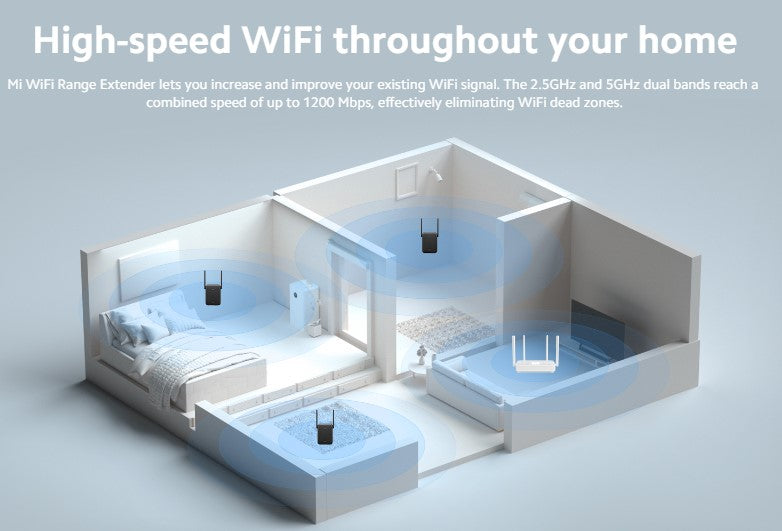 MI XIAOMI 867+300Mbps Wi-Fi Range Extender AC1200 in Dar Tanzania