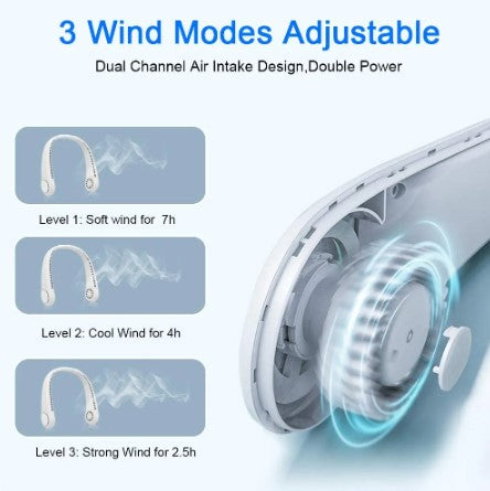 Portable Rechargeable Black Neck Hanging Air Cooler in Dar Tanzania