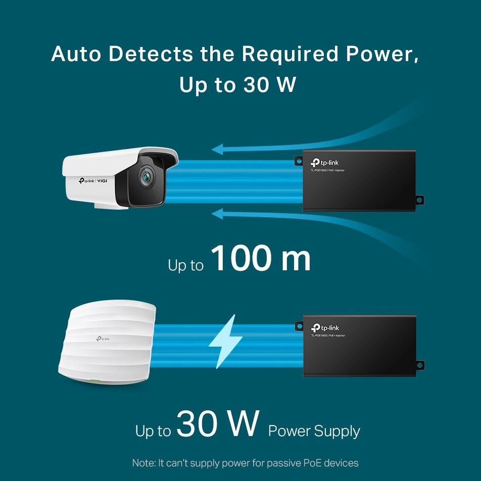 TP-LINK Gigabit PoE+ Injector POE160S | PoE Injector in Dar Tanzania