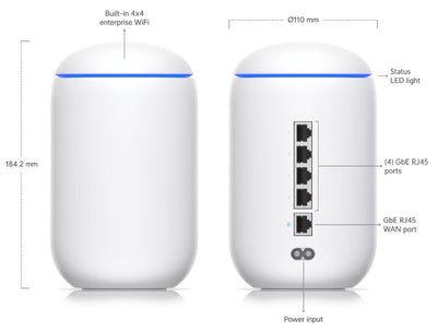 UBIQUITI Unify Dream Machine Router UDM | Router in Dar Tanzania