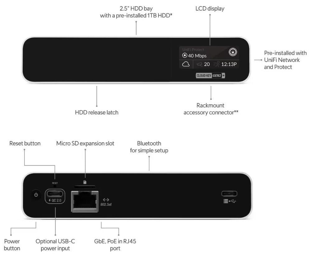 UBIQUITI Unify Cloud Key G2 Plus UCK-G2-PLUS in Tanzania