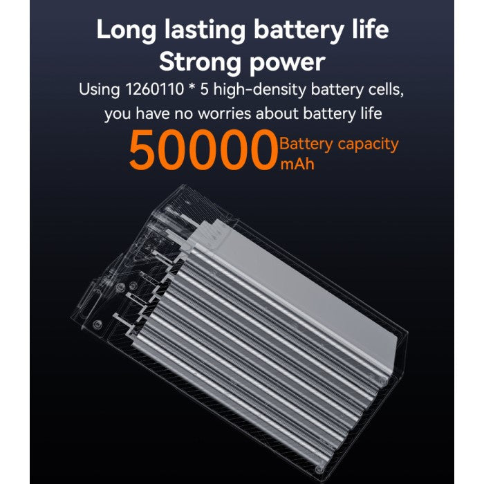YESIDO 50,000mAh, 20W PD, 18W QC, 6-Ports Power Bank YP63