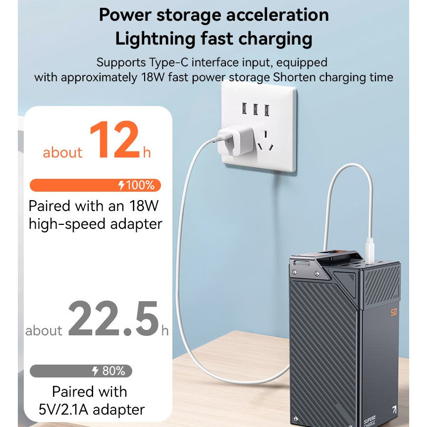 YESIDO 50,000mAh, 20W PD, 18W QC, 6-Ports Power Bank YP63