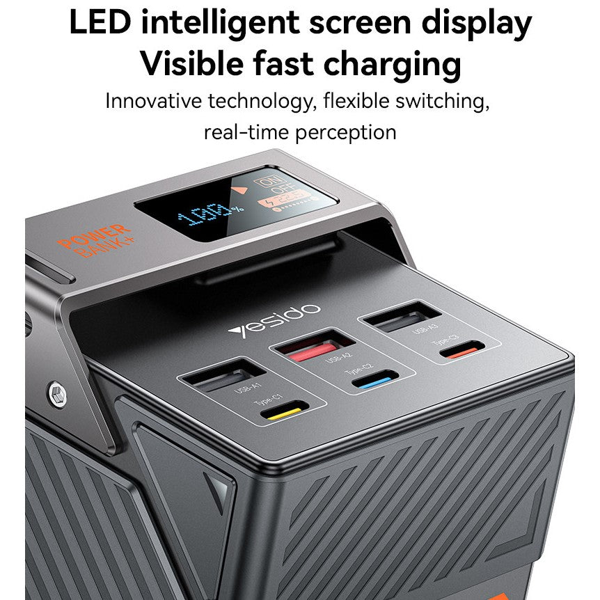 YESIDO 50,000mAh, 20W PD, 18W QC, 6-Ports Power Bank YP63