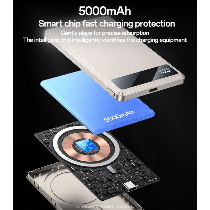 YESIDO Mag, 5,000mAh, 15W Wireless Power Bank YP66
