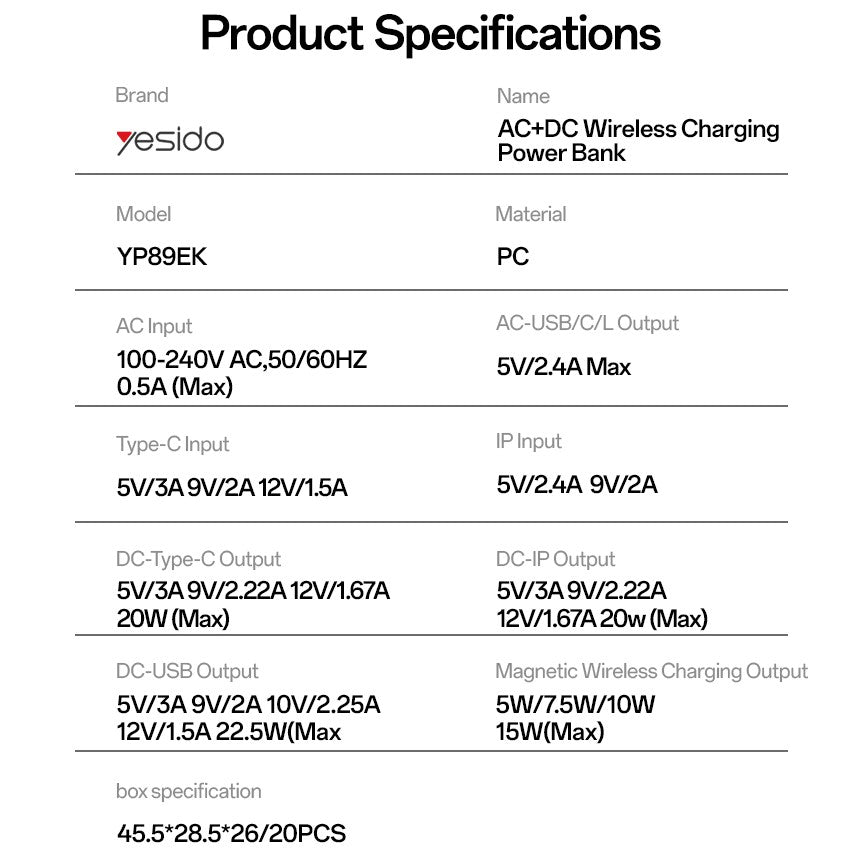 YESIDO, 10000mAh, 22.5W PD, USB and Wireless Power Bank YP89