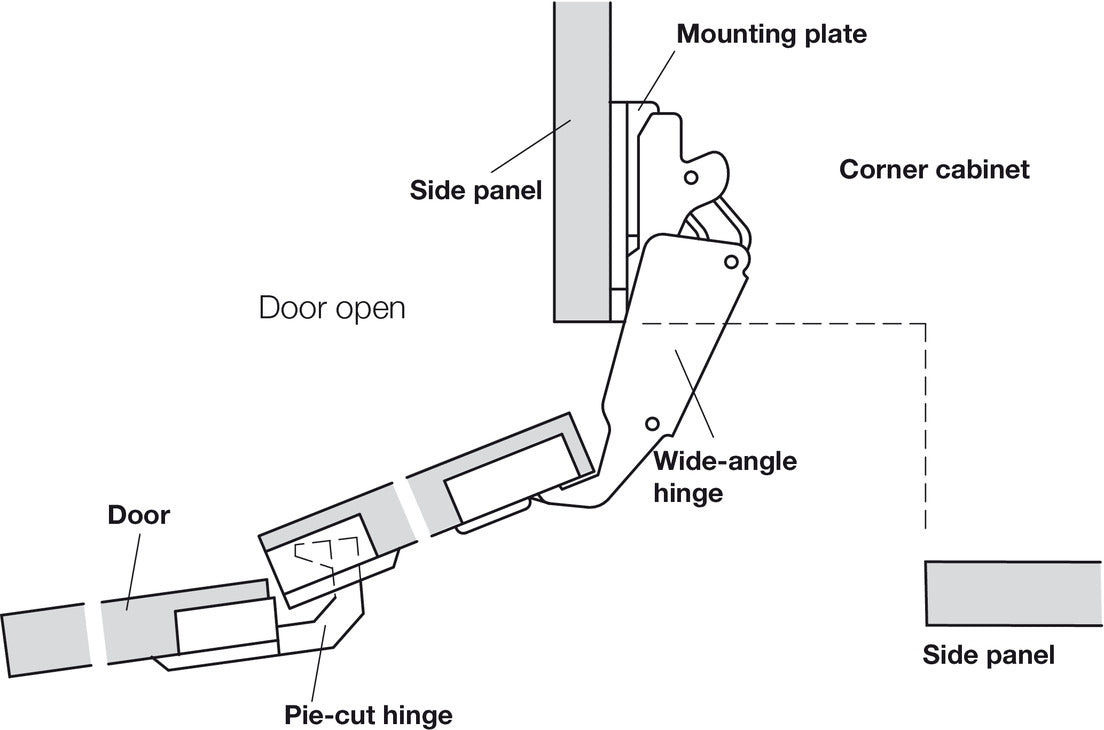 HAFELE Angle Opening Folding Door Hinges | Hinges in Dar Tanzania