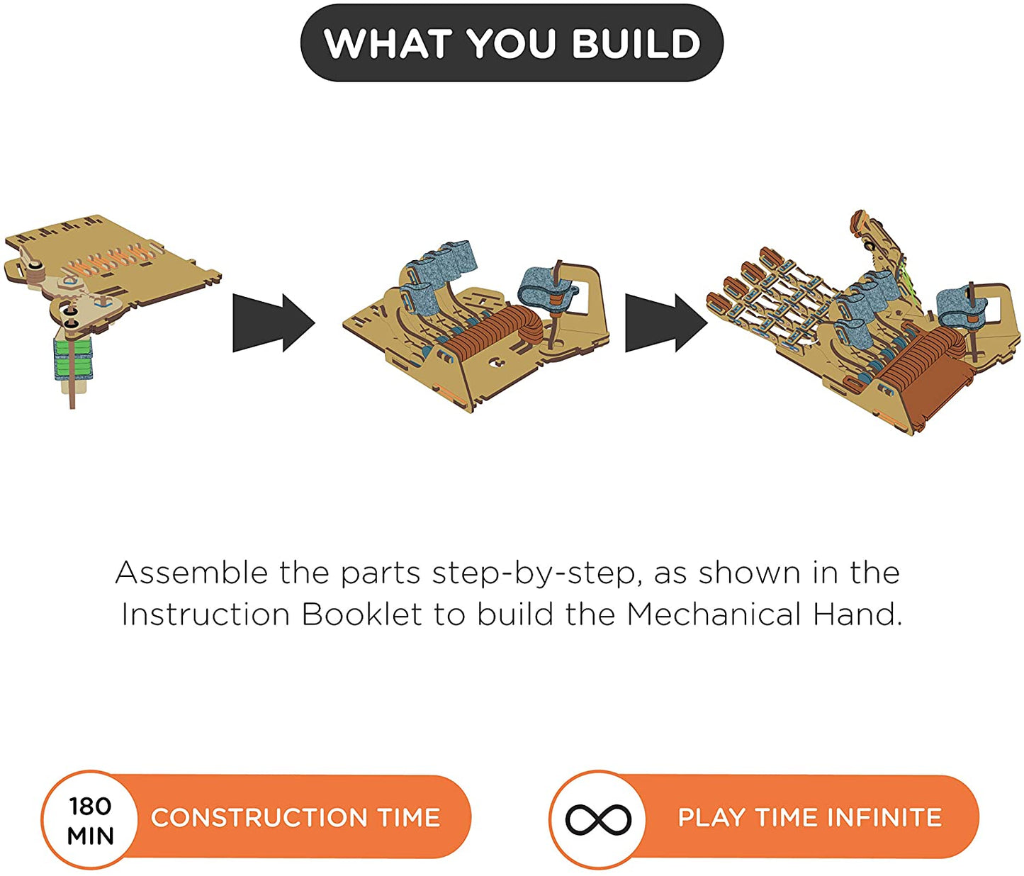 SMARTIVITY Mechanical Hand Kit SMRT1135 | Building Toys in Dar