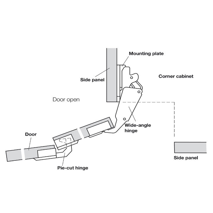 HAFELE Opening Angle Folding Door Hinge 150D 3439700