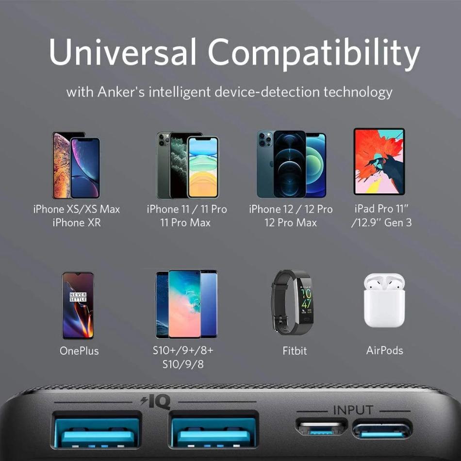 ANKER 325, 20000mAh Power Bank | Powerbank in Dar Tanzania