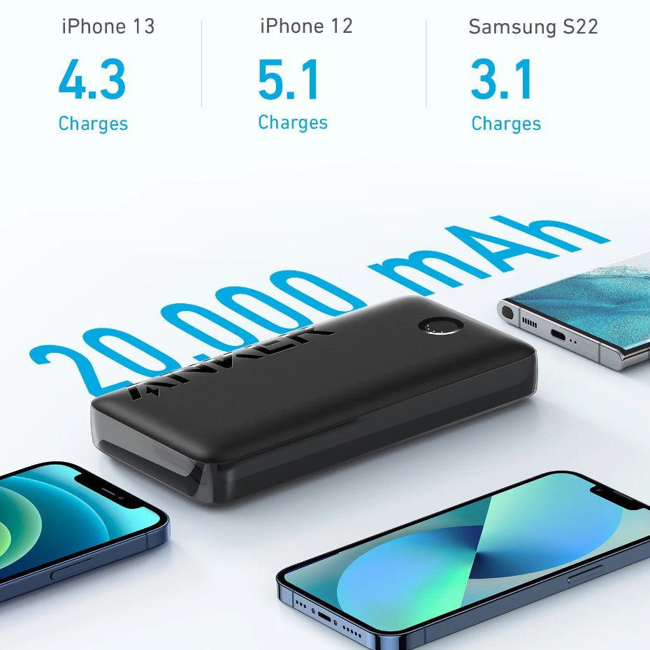 ANKER 335, 20000mAh Power Bank | Powerbank in Dar Tanzania