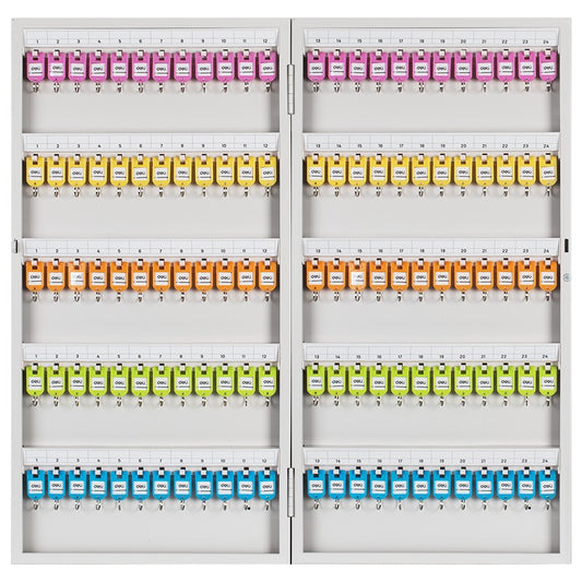 Steel Key Cabinet, 120 Keys | Key cabinet in Dar Tanzania