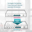 TP-LINK 8-Port Gigabit Desktop Switch with 4-Port PoE+ TL-SG1008P