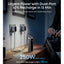 ANKER Prime A110A, 26000mAh Power Bank | Powerbank in Dar Tanzania