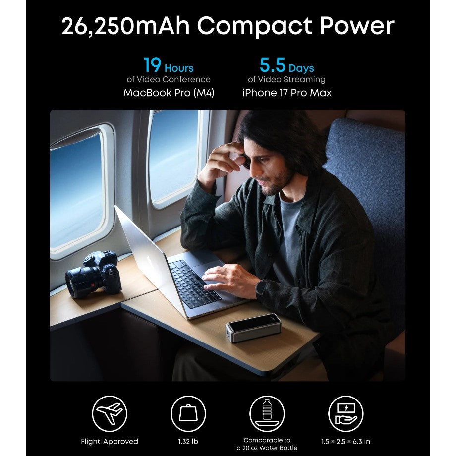 ANKER Prime A110A, 26000mAh Power Bank | Powerbank in Dar Tanzania