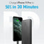 ANKER PowerCore Metro A1287, 20000mAh Power Bank in Dar Tanzania