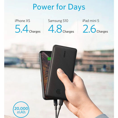 ANKER PowerCore Metro A1287, 20000mAh Power Bank in Dar Tanzania