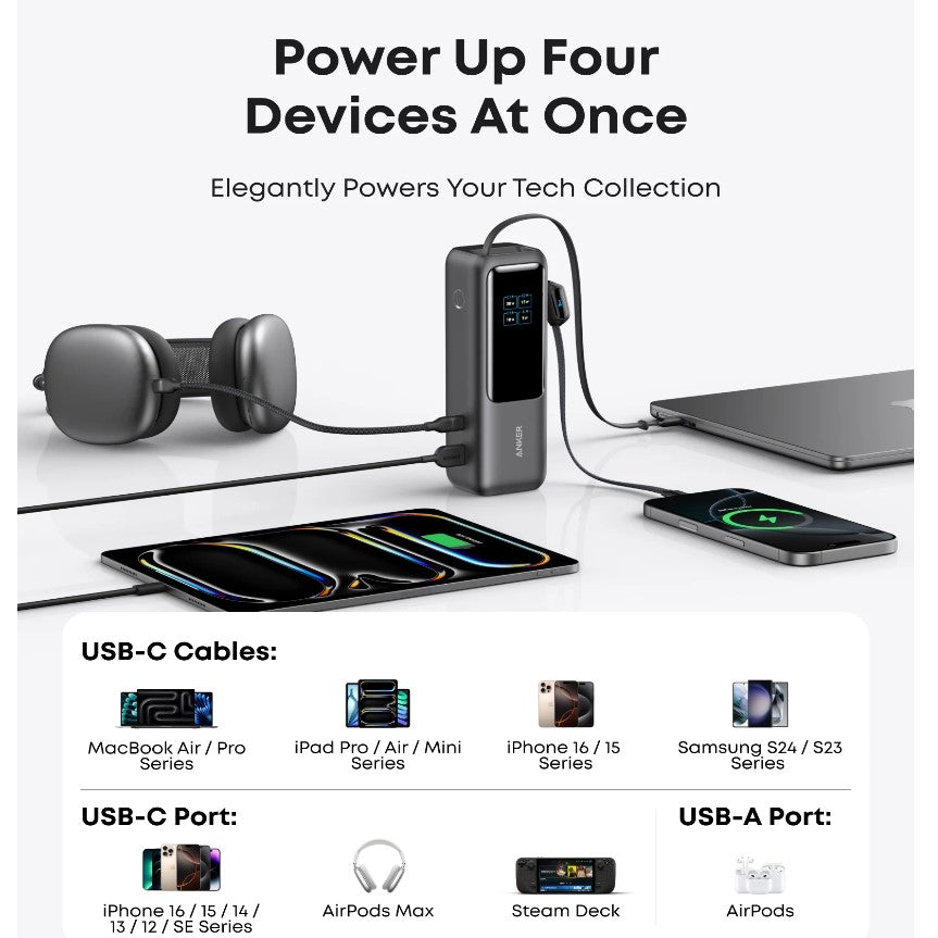 ANKER A1695, 25000mAh, 165W, Power Bank | Powerbank in Tanzania