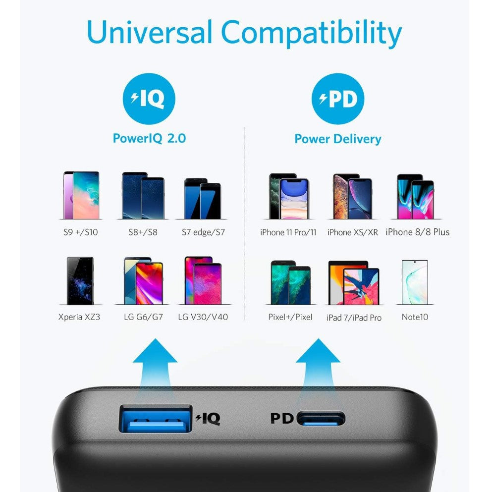 ANKER PowerCore Essential, 20000mAh PD, Power Bank | ANKER Powerbank