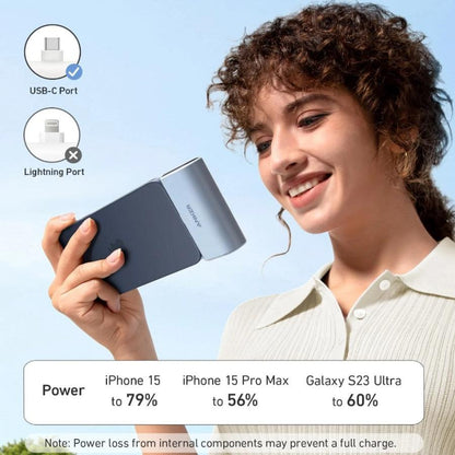 ANKER Nano, 5000mAh, USB-C Power Bank | Powerbank in Dar Tanzania