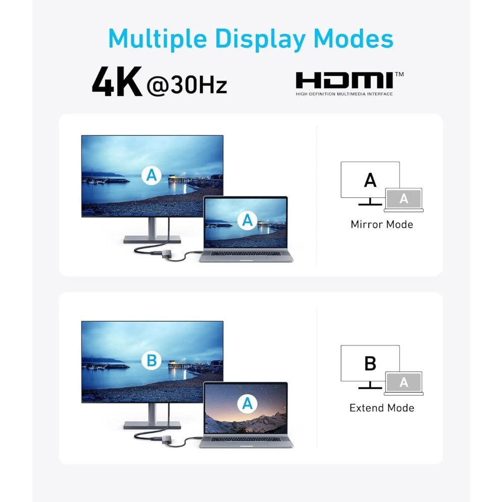 ANKER, 5 in 1 USB-C, 4k HDMI, USB-A Hub USB Adapter in Dar Tanzania
