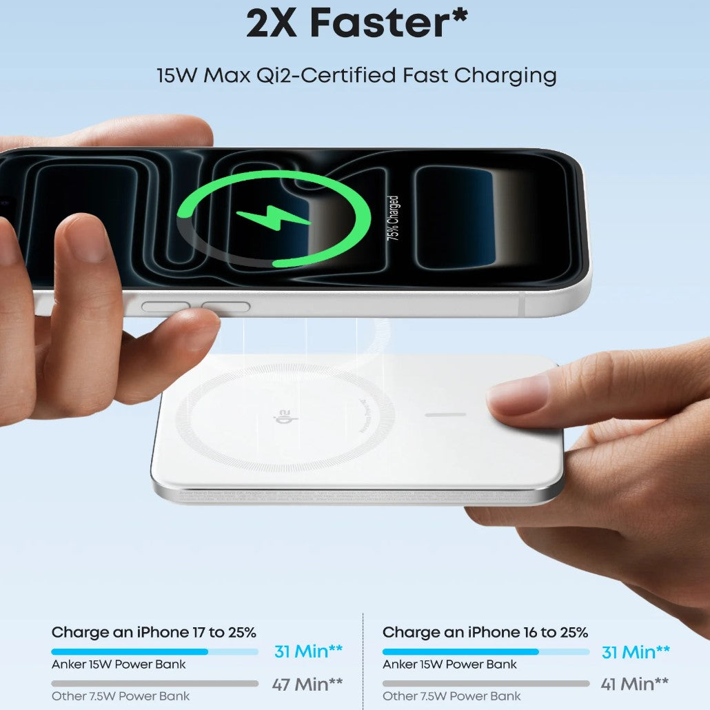 ANKER Nano, Slim MagGo Battery, 5,000mAh Power Bank in Dar Tanzania