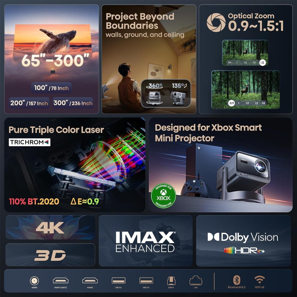 HISENSE C2 Ultra TriChroma Smart Mini Laser Projector | Tanzania