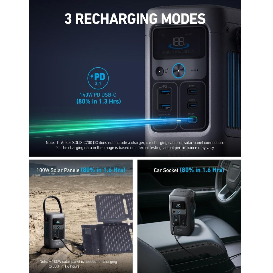ANKER SOLIX C200, 60000mAh, 200W, 192Wh, DC Portable Power Station