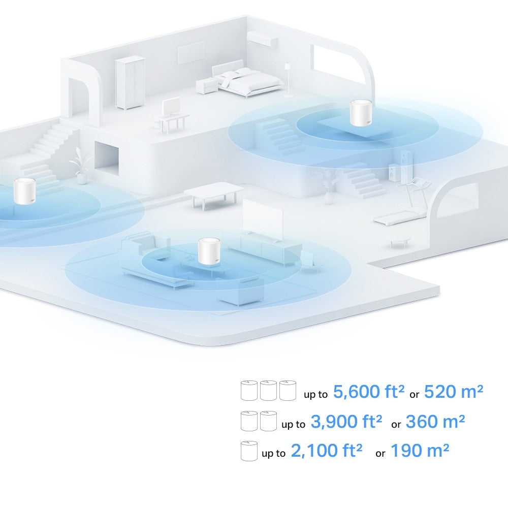 TP-LINK Deco X10 AX1500 Whole Home Mesh Wi-Fi 6 System, 3pc Pack