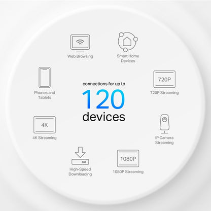 TP-LINK Deco X10 AX1500 Whole Home Mesh Wi-Fi 6 System, 3pc Pack