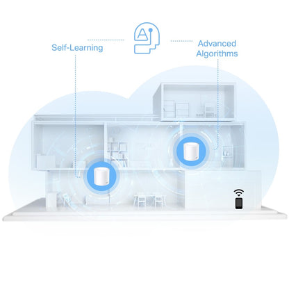 TP-LINK Deco X10 AX1500 Whole Home Mesh Wi-Fi 6 System, 3pc Pack