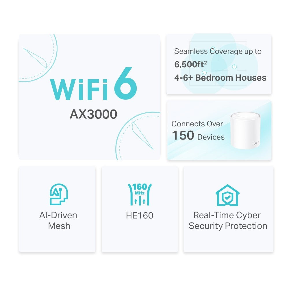 TP-LINK Deco X50 AX3000 Whole Home Mesh Wi-Fi 6 System, 3pc Pack