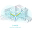 TP-LINK Deco X50 AX3000 Whole Home Mesh Wi-Fi 6 System, 3pc Pack