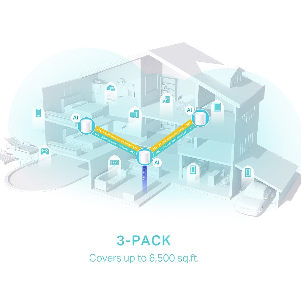 TP-LINK Deco X50 AX3000 Whole Home Mesh Wi-Fi 6 System, 3pc Pack
