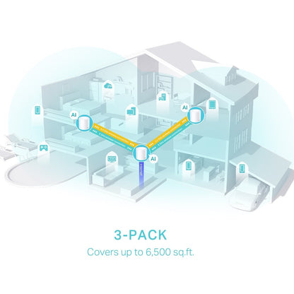 TP-LINK Deco X50 AX3000 Whole Home Mesh Wi-Fi 6 System, 3pc Pack