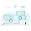 TP-LINK Deco X50 AX3000 Whole Home Mesh Wi-Fi 6 System, 3pc Pack