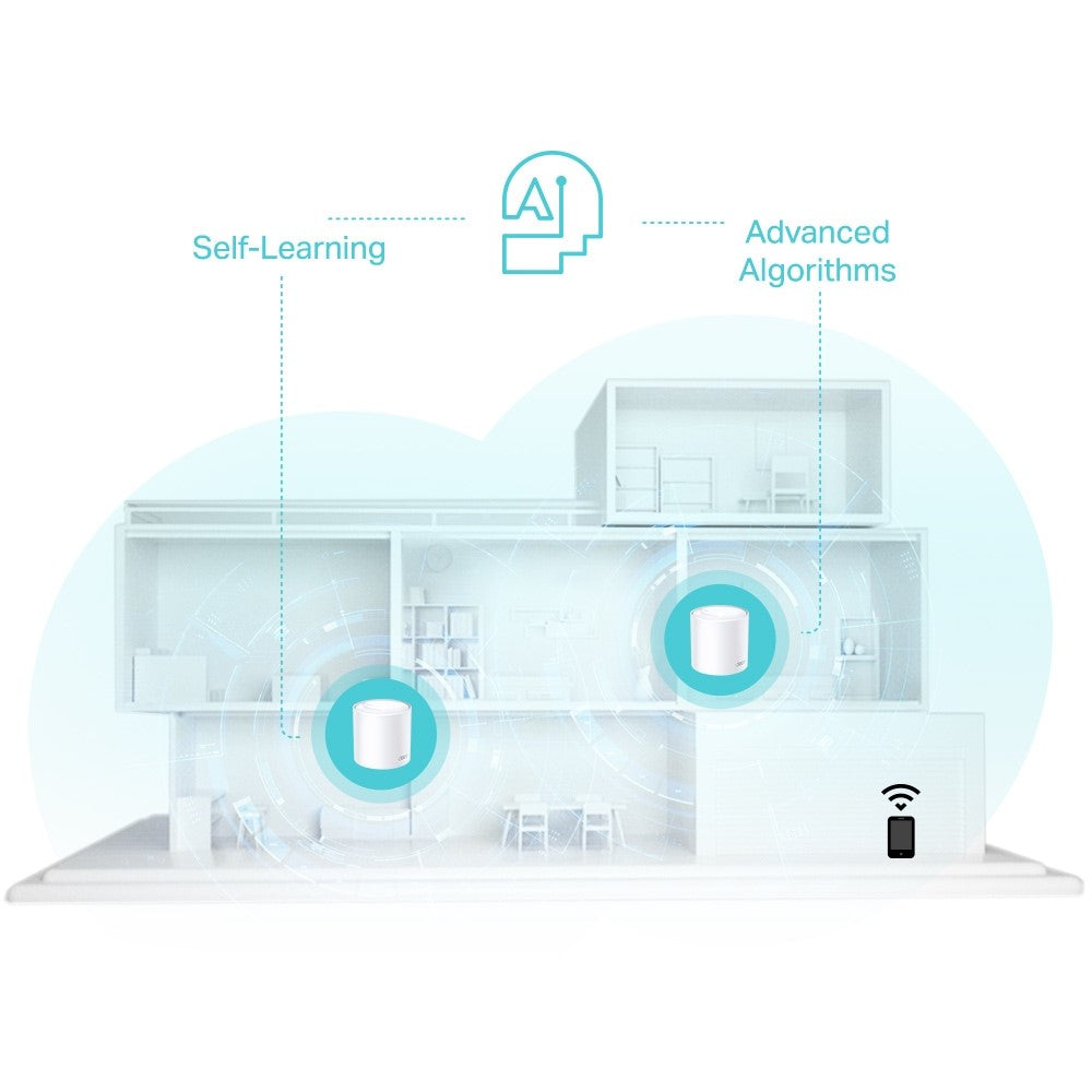 TP-LINK Deco X50 AX3000 Whole Home Mesh Wi-Fi 6 System, 3pc Pack
