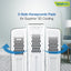 SYMPHONY DIET 3D 30i 30L Tower Air Cooler | Air Cooler in Dar Tanzania